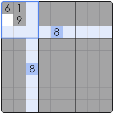sudoku number placement strategies